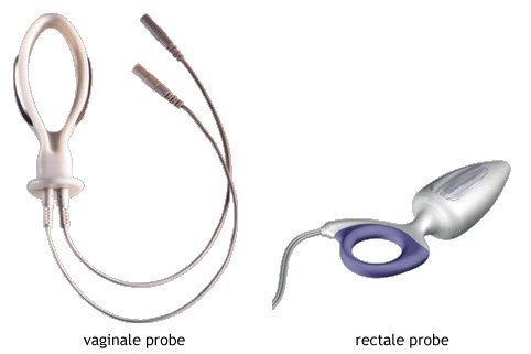 Behandelprobe
